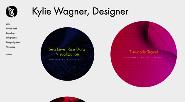 kyliewagner.com