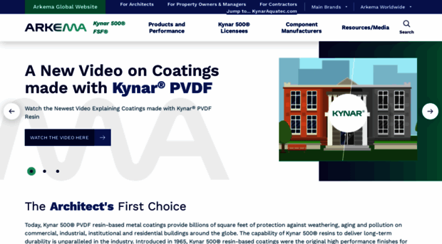 kynar500.com