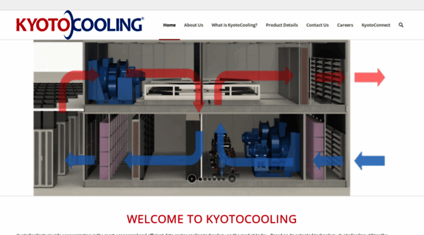 kyotocooling.com