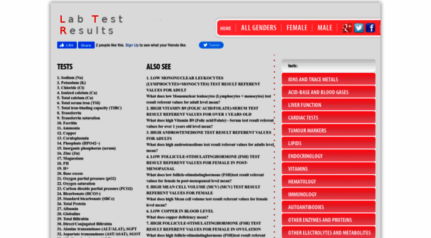 lab-test-results.com