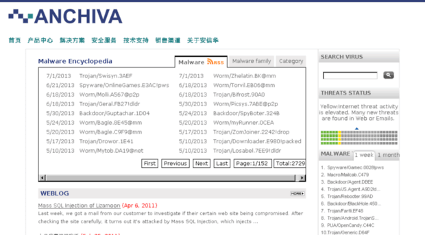 lab.anchiva.com