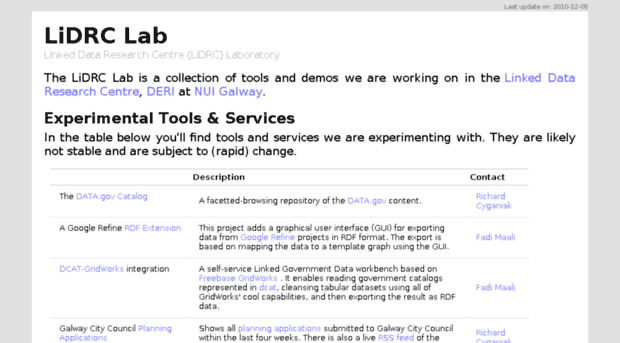 lab.linkeddata.deri.ie