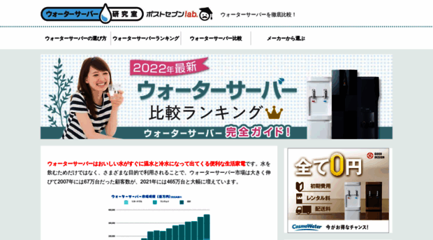 lab.waterserver.news-postseven.com