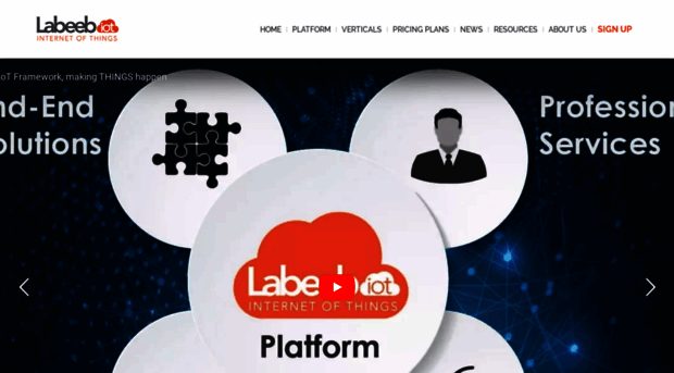 labeeb-iot.com