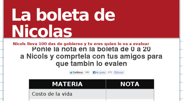 laboletadenicolas.com