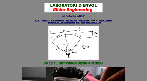 laboratoridenvol.com