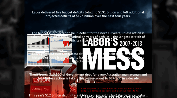 laborsmess.com.au