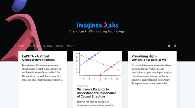 labs.imaginea.com