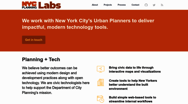 labs.planning.nyc.gov