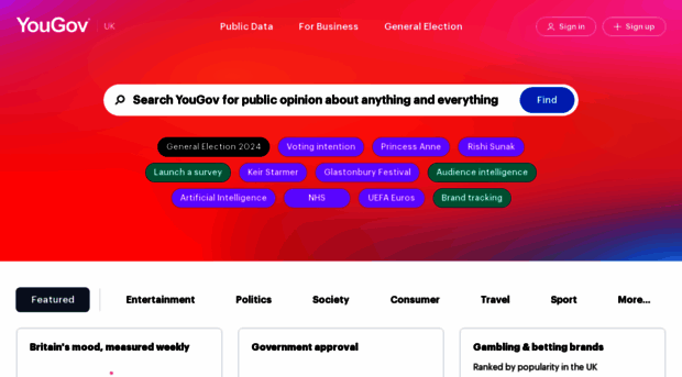 labs.yougov.co.uk