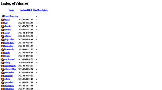 labshare.cshl.edu