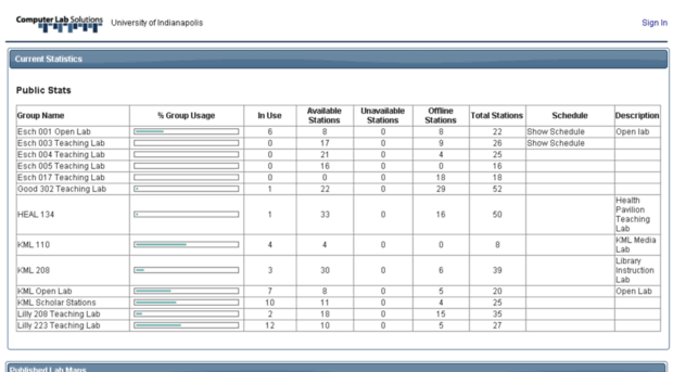 labstats.uindy.edu