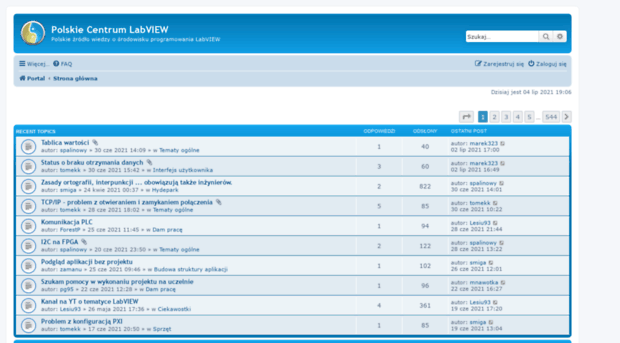 labview.pl