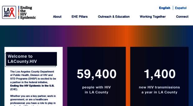 lacounty.hiv