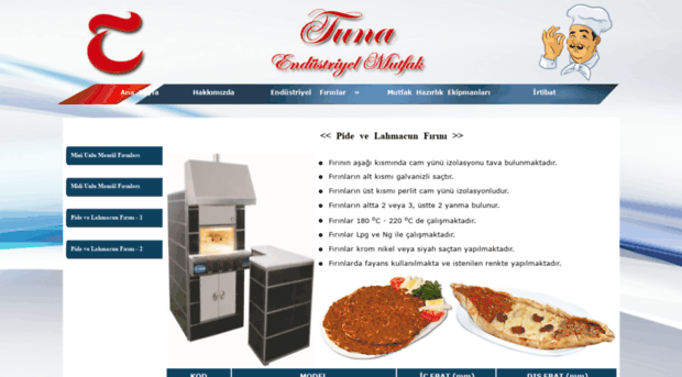 lahmacunpidefirini.com