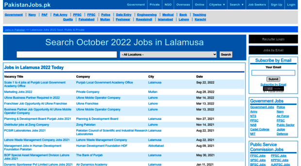 lalamusa.pakistanjobs.pk