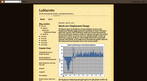 lamarotte2.blogspot.com