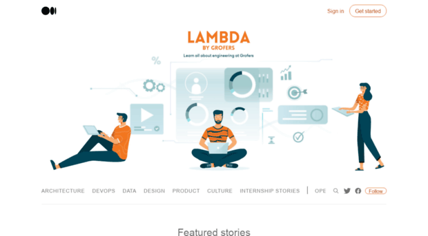 lambda.grofers.com