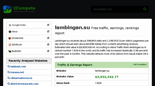 lambingan.su.2compete.org