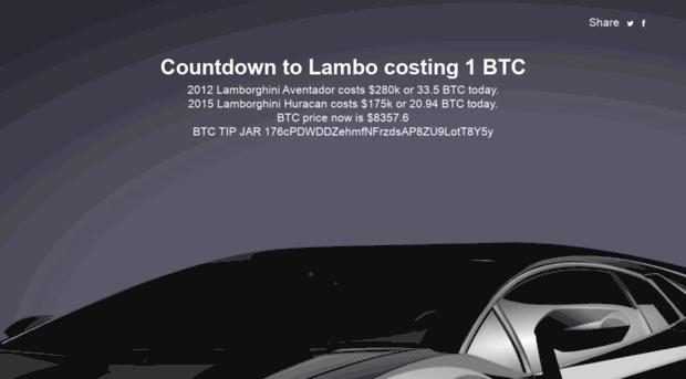 lambobtc.com