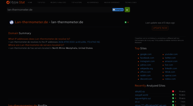 lan-thermometer.de.hypestat.com