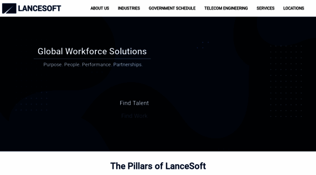 lancesoft-india.com