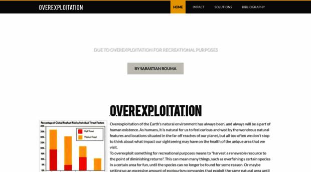 landdegredationassignment.weebly.com