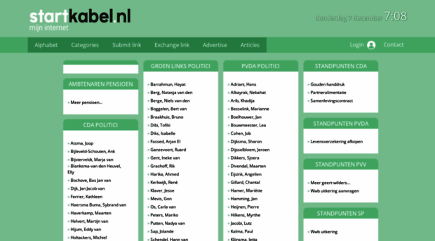 landelijke-politici.startkabel.nl