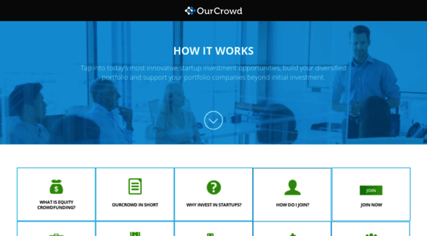 landing1.ourcrowd.com