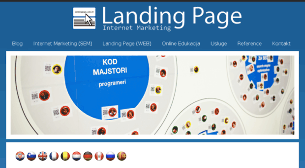 landingpage.com.hr