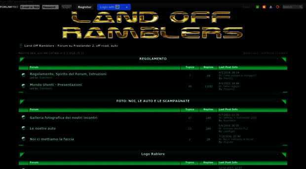 landofframblers.forumfree.it