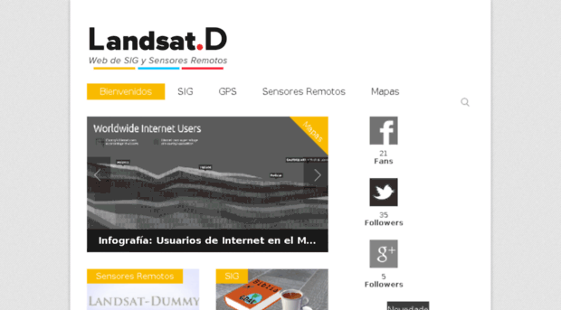 landsat-dummy.com