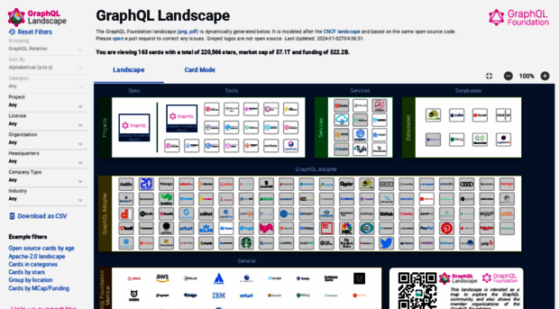 landscape.graphql.org