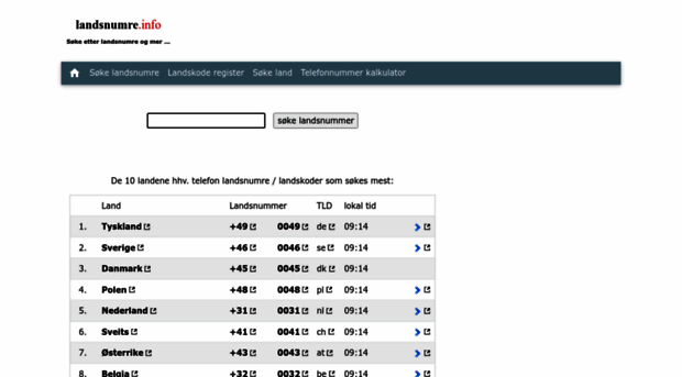 landsnumre.info