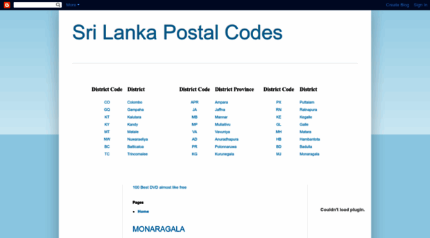 lankapostalcodes.blogspot.com