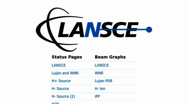 lansceoperations.lanl.gov