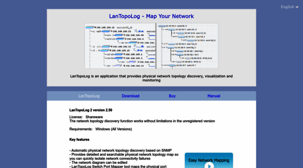 lantopolog.com