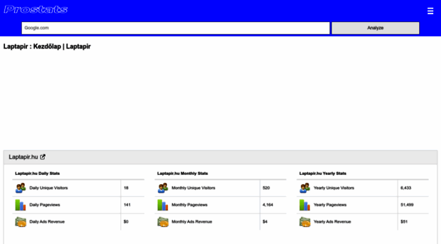 laptapir.hu.prostats.org