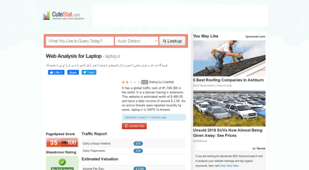 laptop.ir.cutestat.com