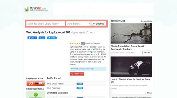 laptoprepair101.com.cutestat.com