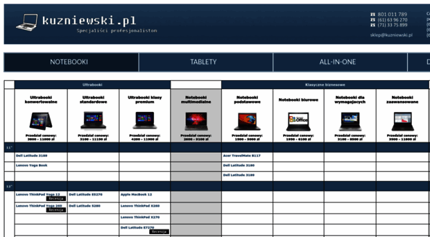 laptopy.kuzniewski.pl