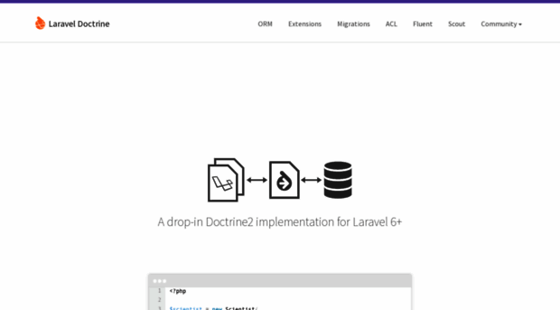 laraveldoctrine.org