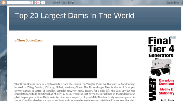 largest-dams.blogspot.in