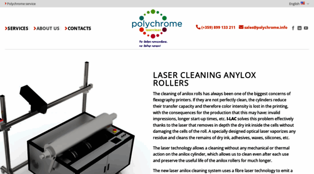 laserclean-anilox.com