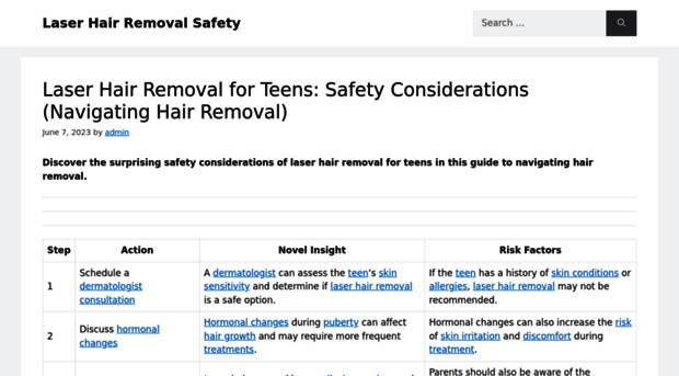 laserhairremovalsafety.org