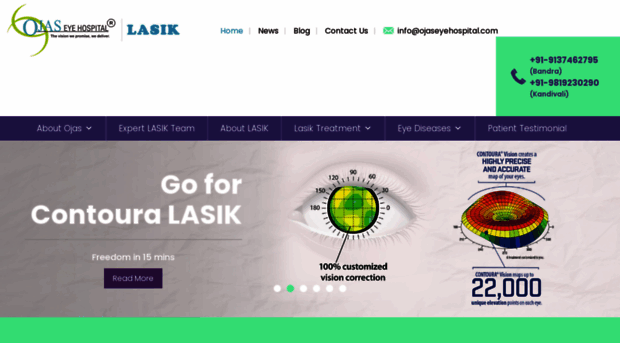 lasikindia.com