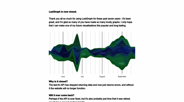 lastgraph.aeracode.org