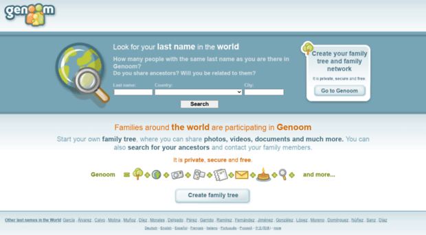lastnames.genoom.com