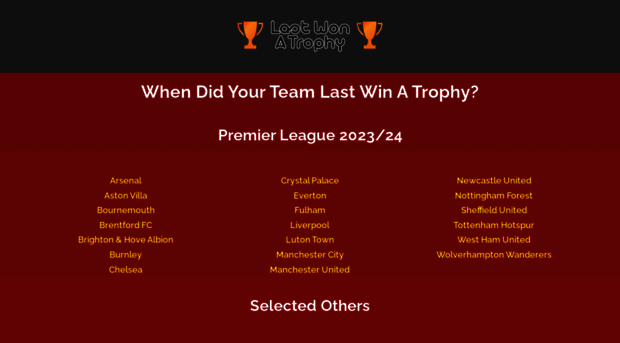 lastwonatrophy.co.uk