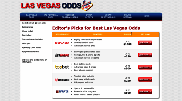 lasvegasodds.com